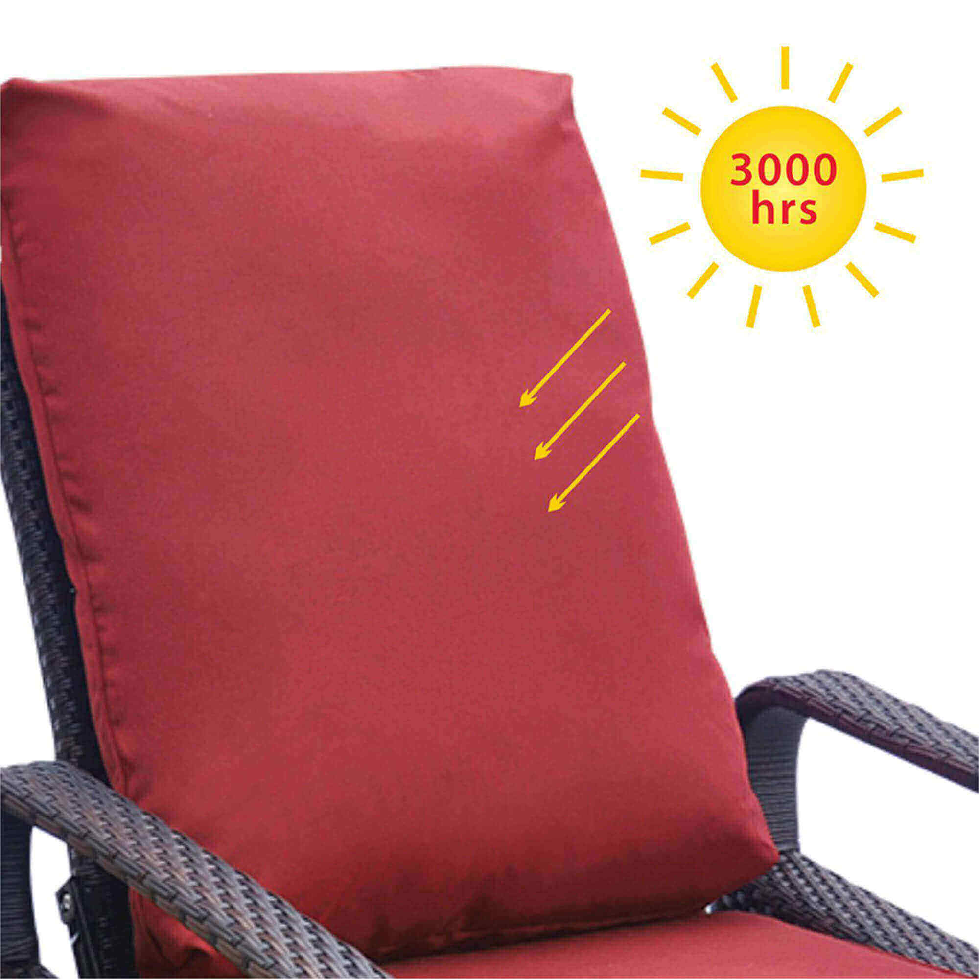 Patio seat cushion discount covers